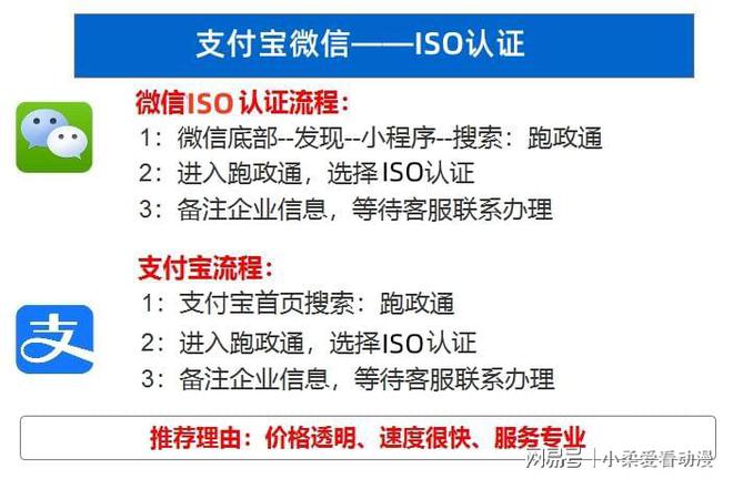 emc易倍ISO三体系认证有什么区别_ISO认证百科(图1)