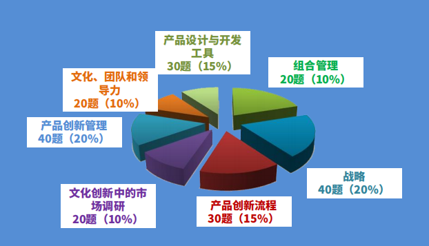 emc易倍NPDP认证：六大价值引领职业巅峰(图3)